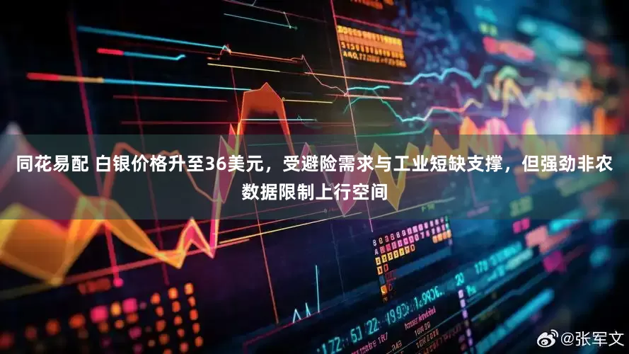 同花易配 白银价格升至36美元，受避险需求与工业短缺支撑，但强劲非农数据限制上行空间